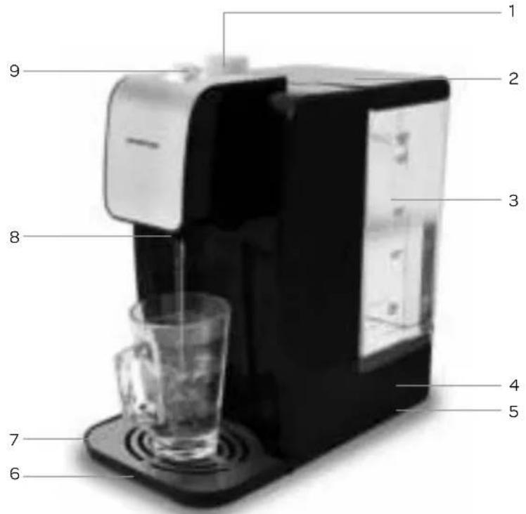 INVENTUM HWD722 - appliance description - 1