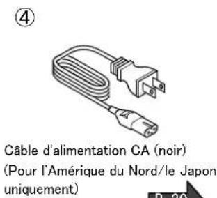 ④ Câble d'alimentation CA (noir) (Pour l'Amérique du Nord/le Japon uniquement)