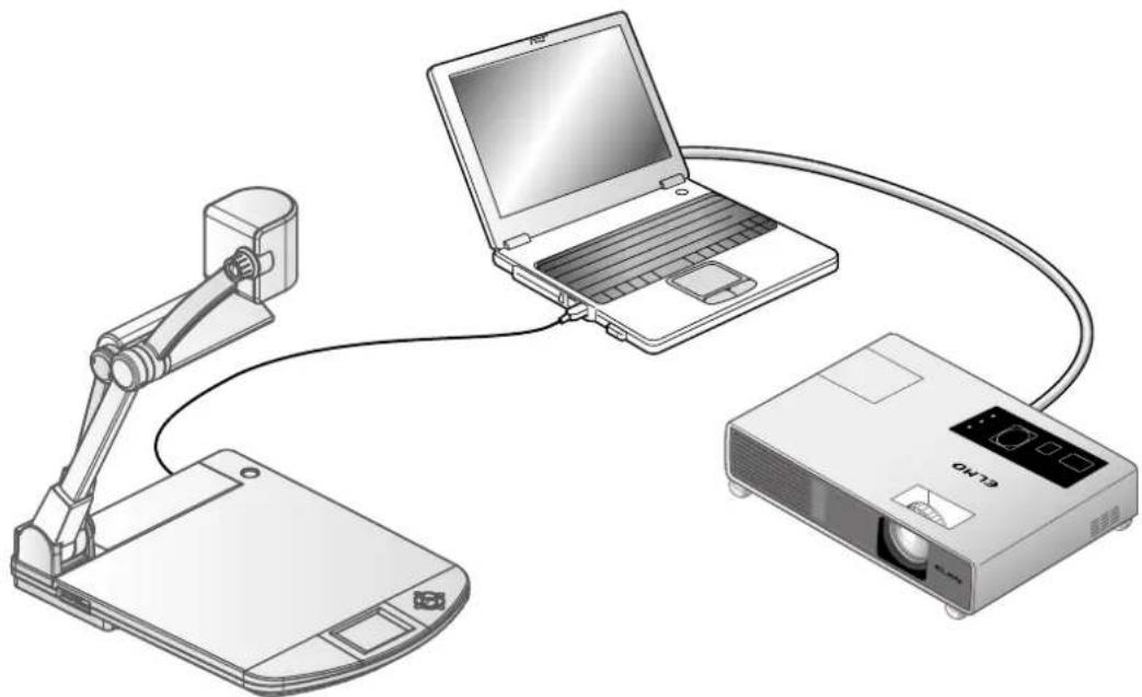 Elmo P30HD - 3-3 Présentation à l'aide du logiciel fourni sur un PC connecté via USB - 1