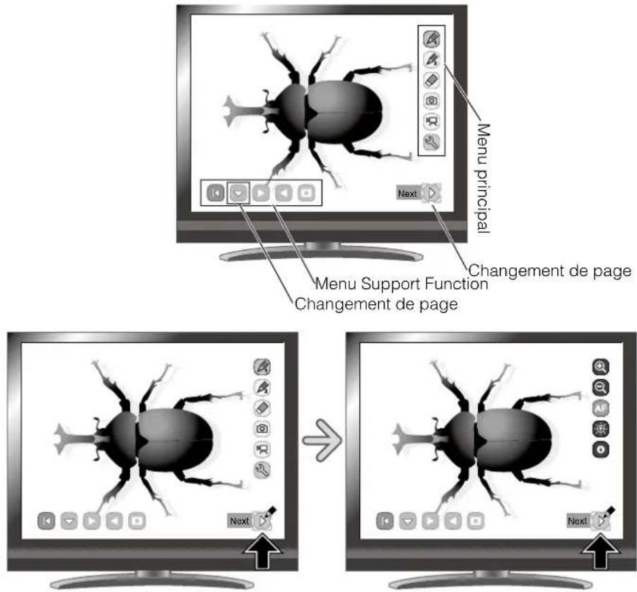 Menu principal Changement de page Menu Support Function Changement de page