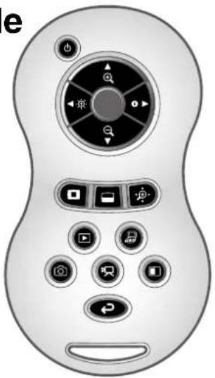 Elmo P30HD - Signal de réception de la télécommande - 1