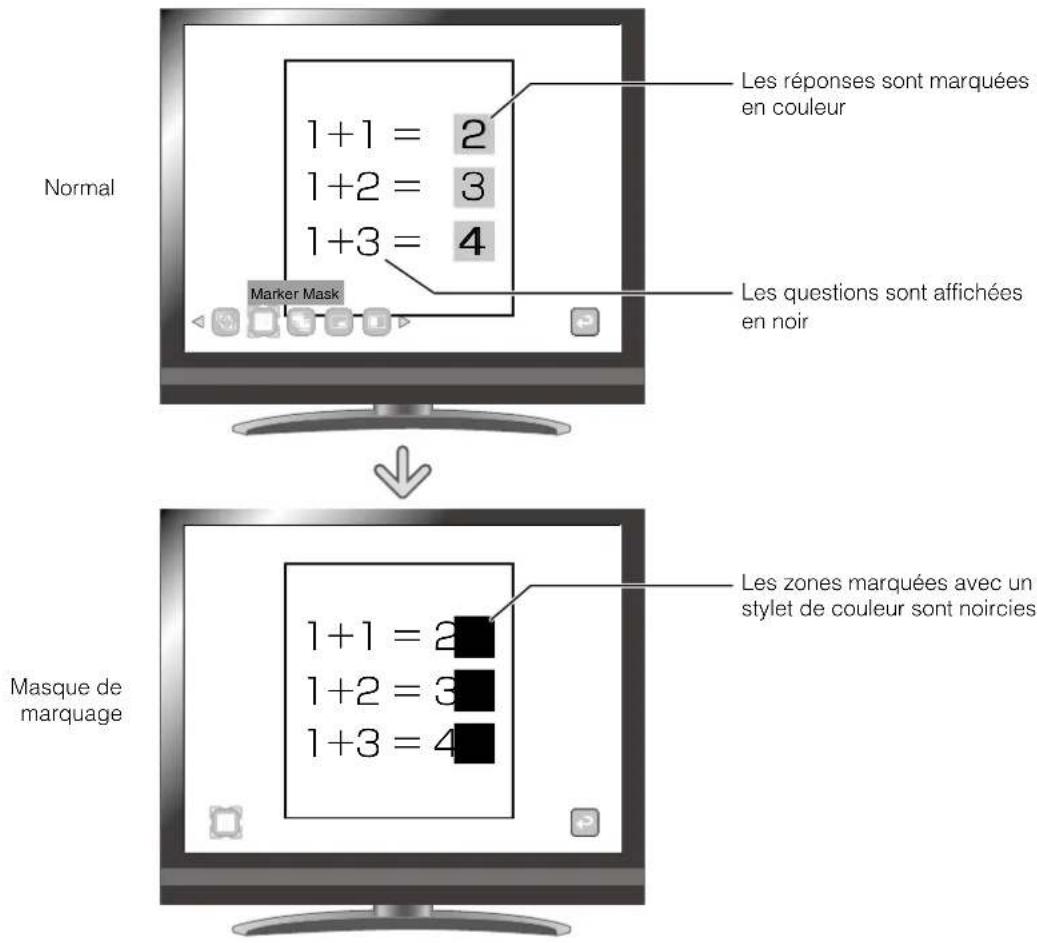 Normal 1+1 = 2 1+2 = 3 1+3 = 4 Marker Mask Les réponses sont marquées en couleur Les questions sont affichées en noir Masque de marquage 1+1 = 2 1+2 = 3 1+3 = 4 Les zones marquées avec un stylet de couleur sont noircies
