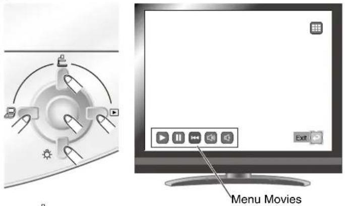 Menu Movies