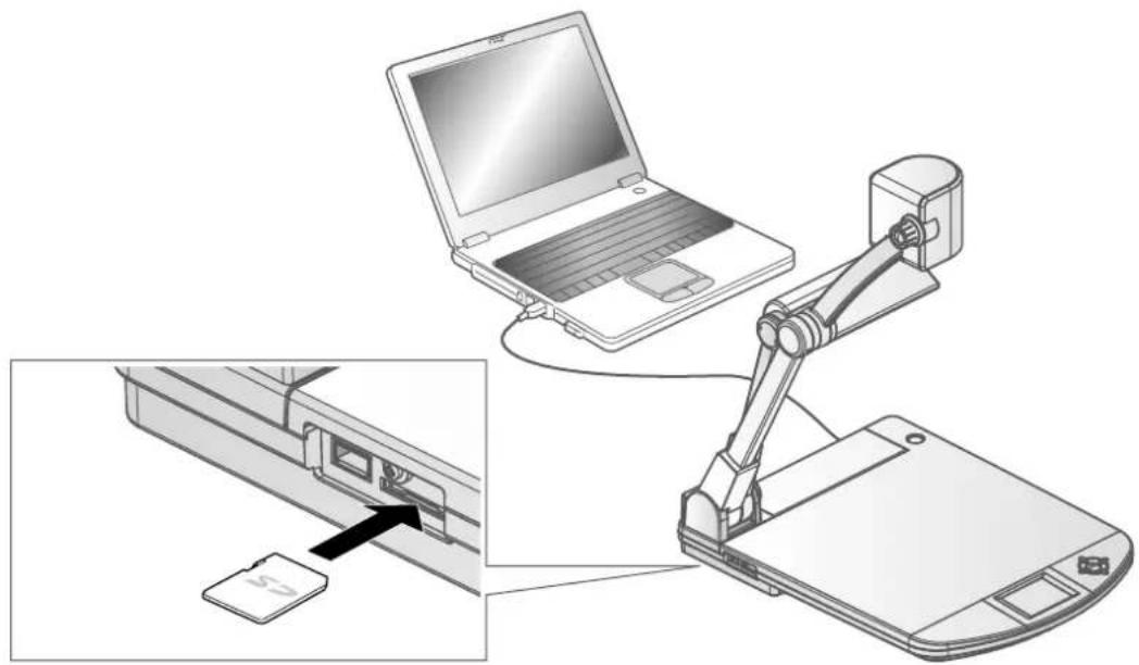 Elmo P30HD - 3-2 Transfer des données stockées sur une carte SD vers le PC via un câble USB - 1