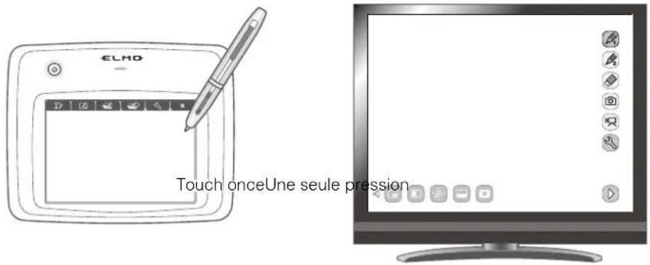 ELMD Touch onceUne seule pression