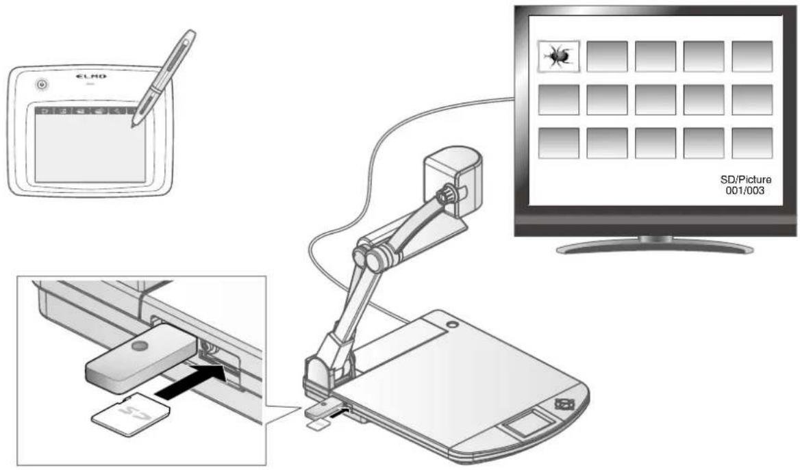 Elmo P30HD - Utilisation de la carte SD - 1