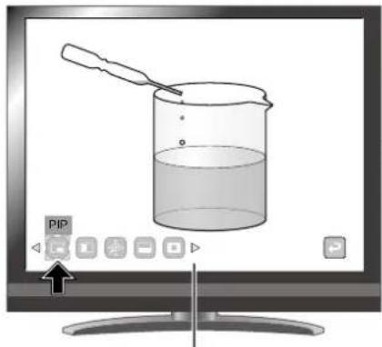 Elmo P30HD - Utilisation de la fonction PinP - 1