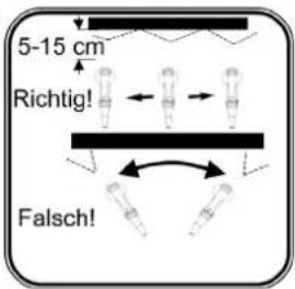Dynatec MD 300 - Renseignement - 1