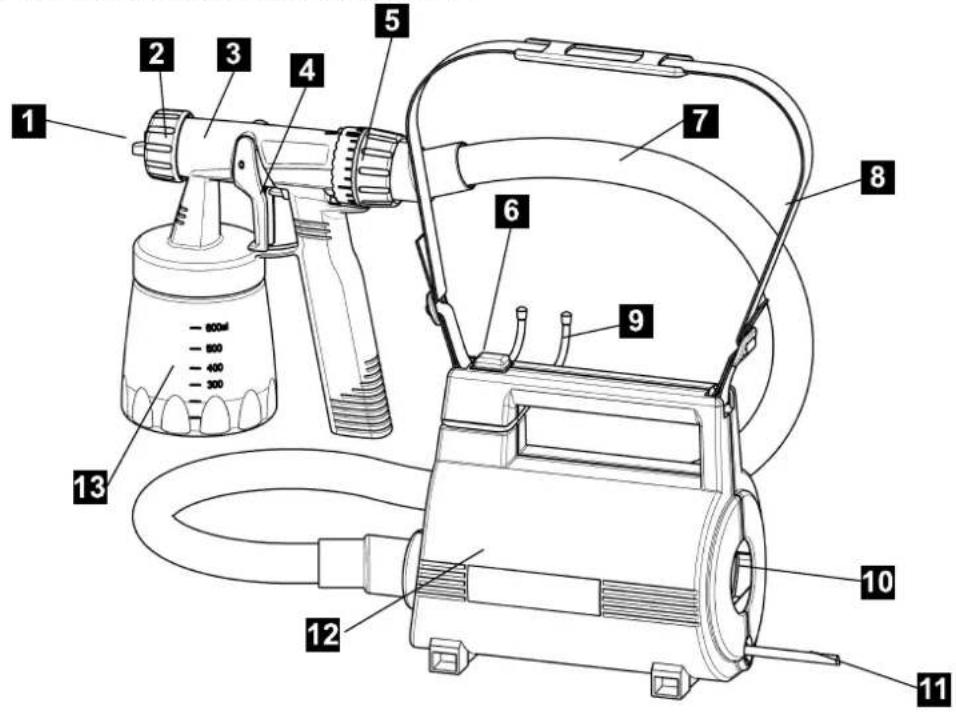 Dynatec MD 300 - 1