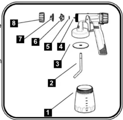 Dynatec MD 300 - Attention - 1