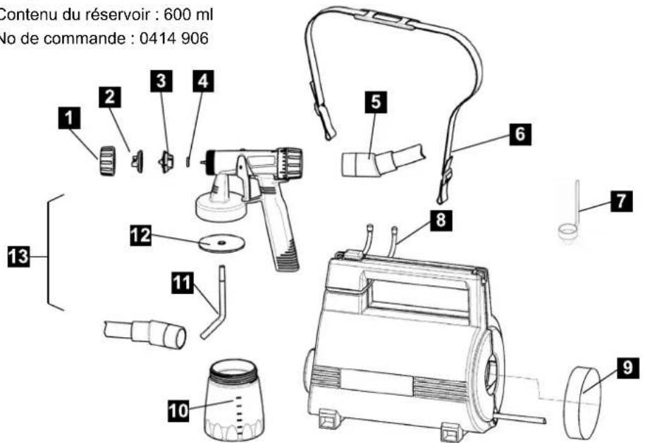 Dynatec MD 300 - Attention - 1