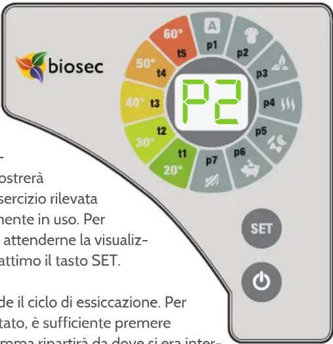 Tauro Essiccatori Biosec De Luxe B12 - IN PRATICA: SELEZIONE ED UTILIZZO DEL PROGRAMMA DESIDERATO - 1
