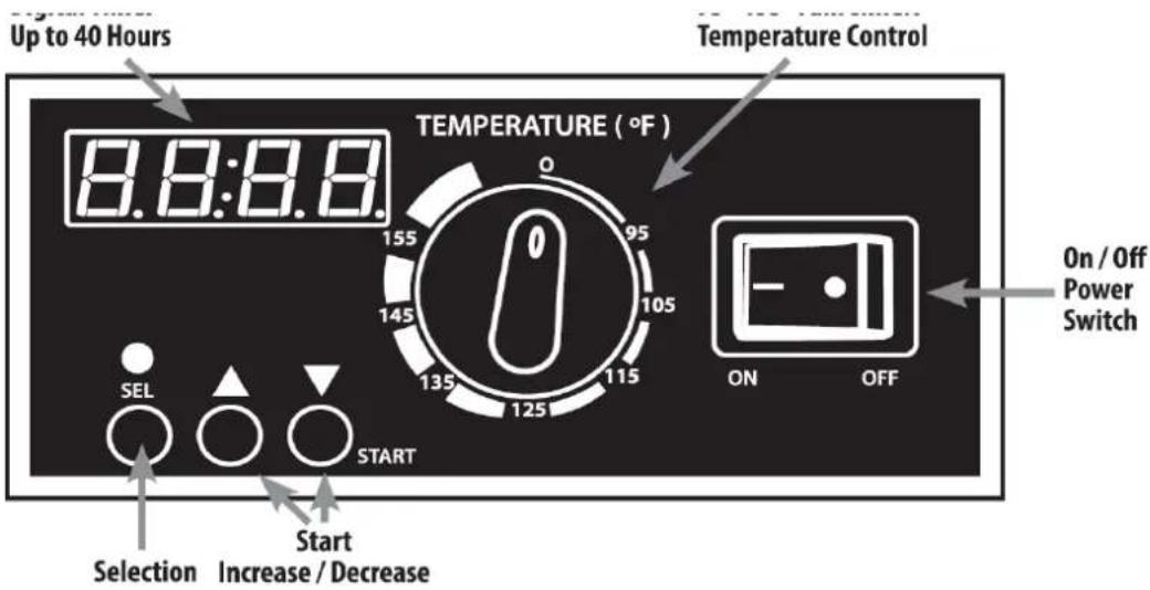 Klarstein Fruit Jerky 6 Basic - Device and Controls - 2