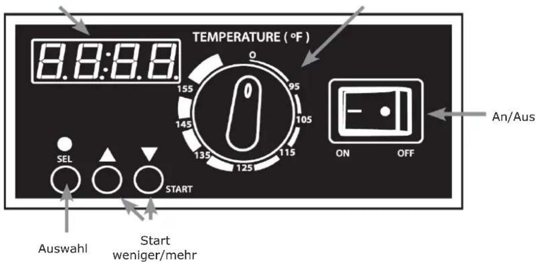 Klarstein Fruit Jerky 6 Basic - Geräteübersicht und Funktionstasten - 2