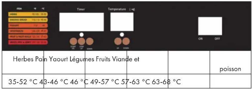 Klarstein Fruit Jerky 8 - Aperçu du modele 10029505 - 2