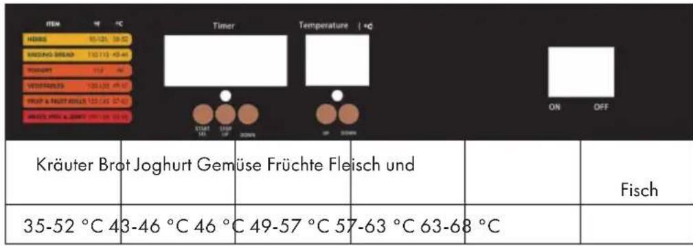 Klarstein Fruit Jerky 8 - Ubersicht Modell 10029505 - 2
