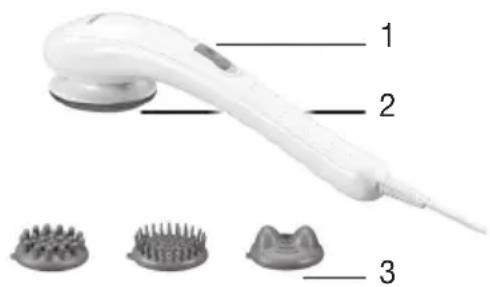 BEURER GS 235 - Descripción del aparato - 1