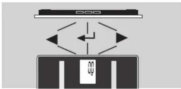 EXACTA GBF 9200 - Ovladaci prvky - 1