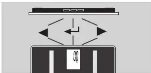 EXACTA GBF 9200 - Kullanim elemanlari - 1