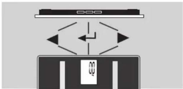 EXACTA GBF 9200 - Elementy obstugi - 1
