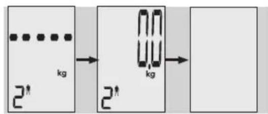 EXACTA GBF 9200 - Inskrivning av data - 8