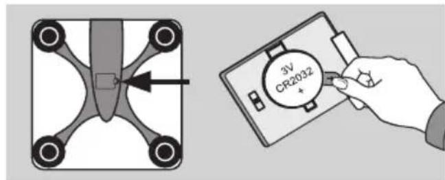 EXACTA GBF 9200 - Klargøring - 1