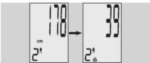 EXACTA GBF 9200 - Telesna analiza - 2