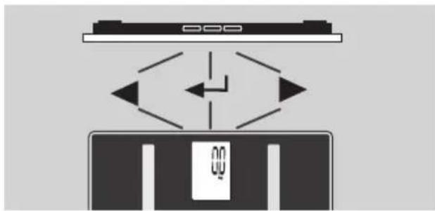 EXACTA GBF 9200 - Bedienelemente - 1