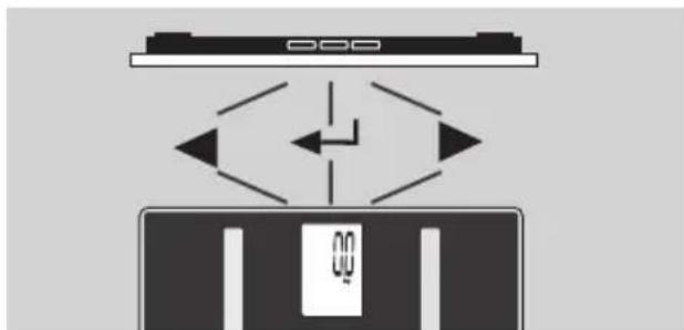 EXACTA GBF 9200 - Elementos de mando - 1