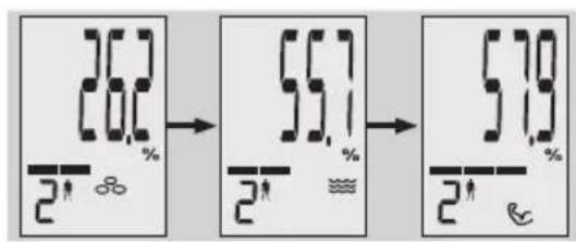 EXACTA GBF 9200 - Analiza ciasta - 6