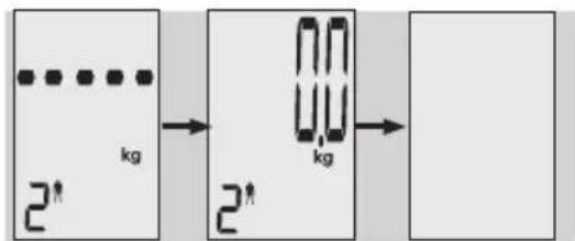 EXACTA GBF 9200 - Tietosyöttö - 8