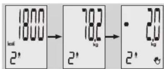 EXACTA GBF 9200 - Análisis corporal - 6