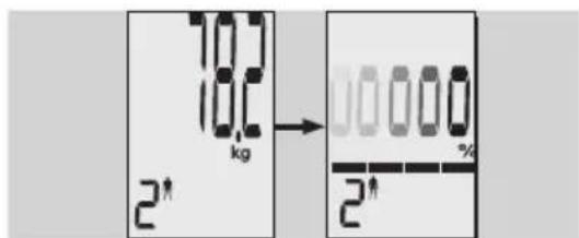 EXACTA GBF 9200 - Testelemzés - 4