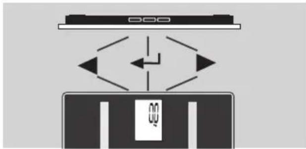 EXACTA GBF 9200 - 3JIeMeHTbI ynpabLeHnA - 1