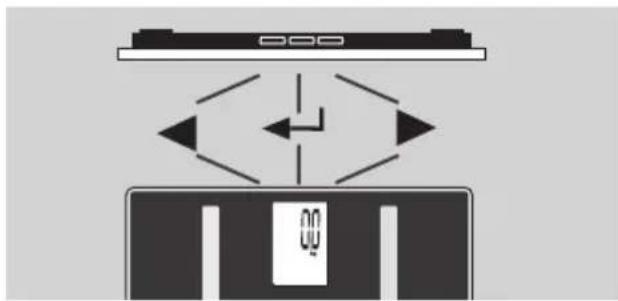 EXACTA GBF 9200 - Käytöosat - 1