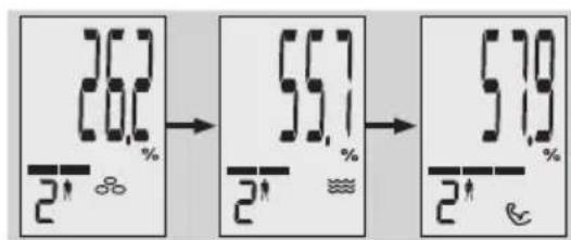 EXACTA GBF 9200 - Vucut analizi - 5