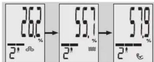 EXACTA GBF 9200 - Kroppsanalys - 5