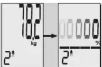 EXACTA GBF 9200 - OnpeJeHne HndekCa MaccbI TeJa - 5