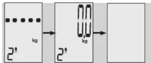 EXACTA GBF 9200 - Preparation - 5