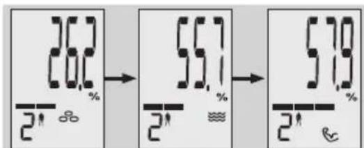 EXACTA GBF 9200 - Analyse corporelle - 5