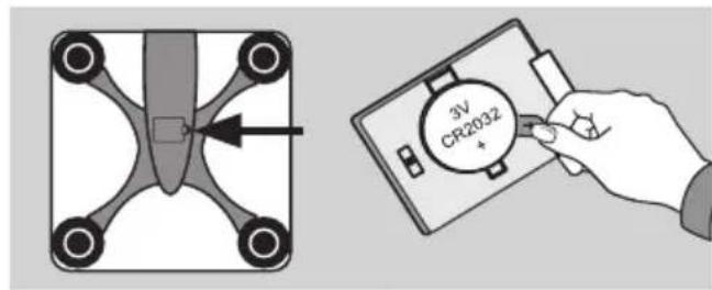EXACTA GBF 9200 - Preparación - 1