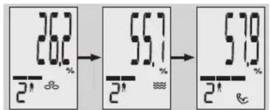 EXACTA GBF 9200 - Body monitoring - 5