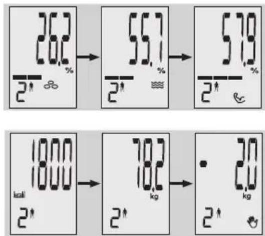EXACTA GBF 9200 - Testelemzés - 5