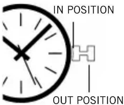 Caravelle 45M112 - SETTING NON-DATE MODELS - 1