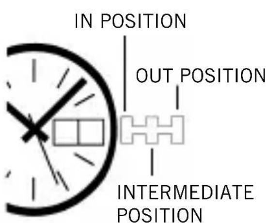 Caravelle 44B116 - SETTING DATE AND DAY/DATE MODELS - 1