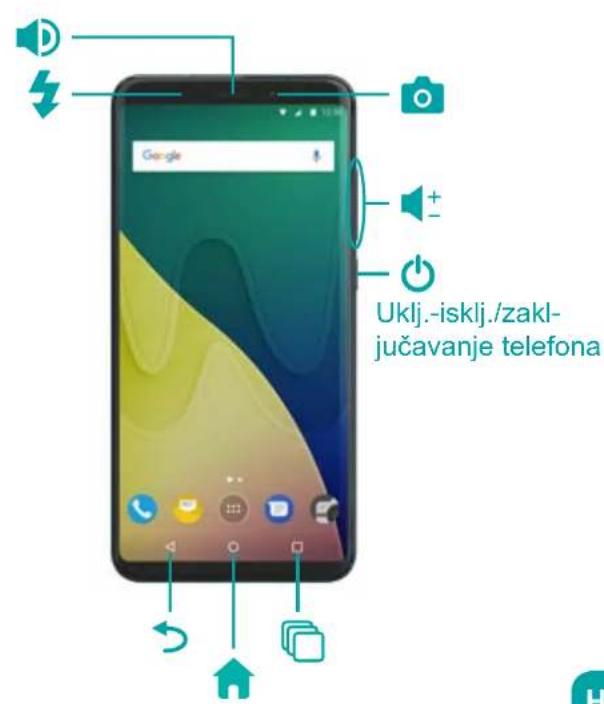 WIKO View XL - Ograničenje odgovornosti - 2
