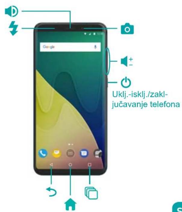 WIKO View XL - Ograničenje odgovornosti - 1
