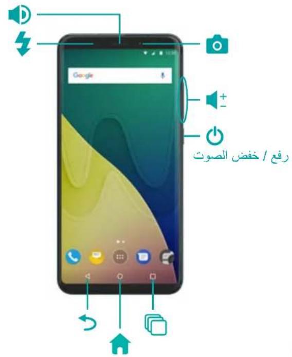 WIKO View XL - \~ De batterij opladen - 4