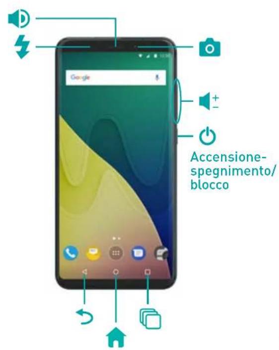 WIKO View XL - Copyright © 2017 WIKO - 1