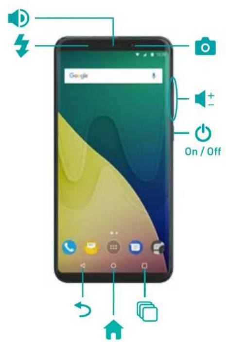 WIKO View XL - What's in the Box : - 3